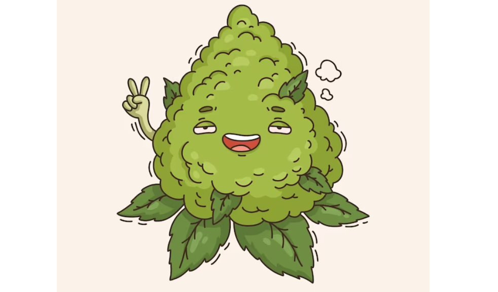 An Image showing animated THC bud