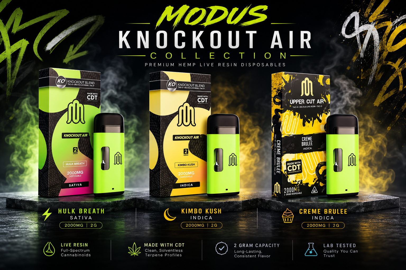 Monthly cannabis deal 2 bundle box