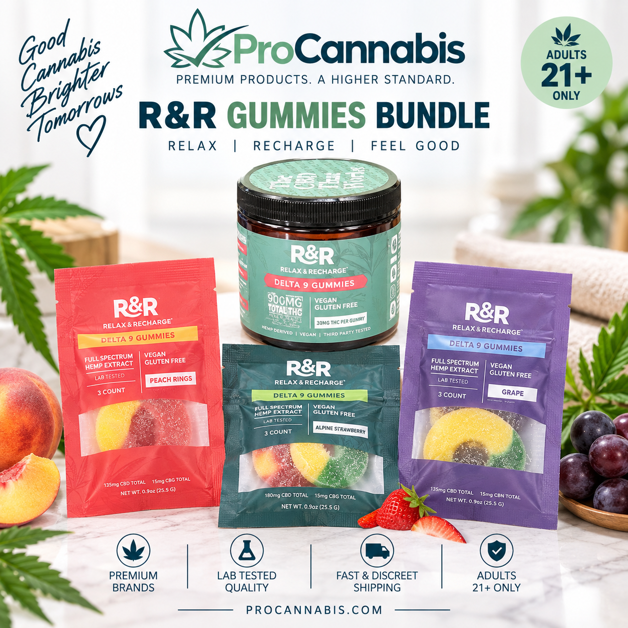 Relax & Recharge Box bundle