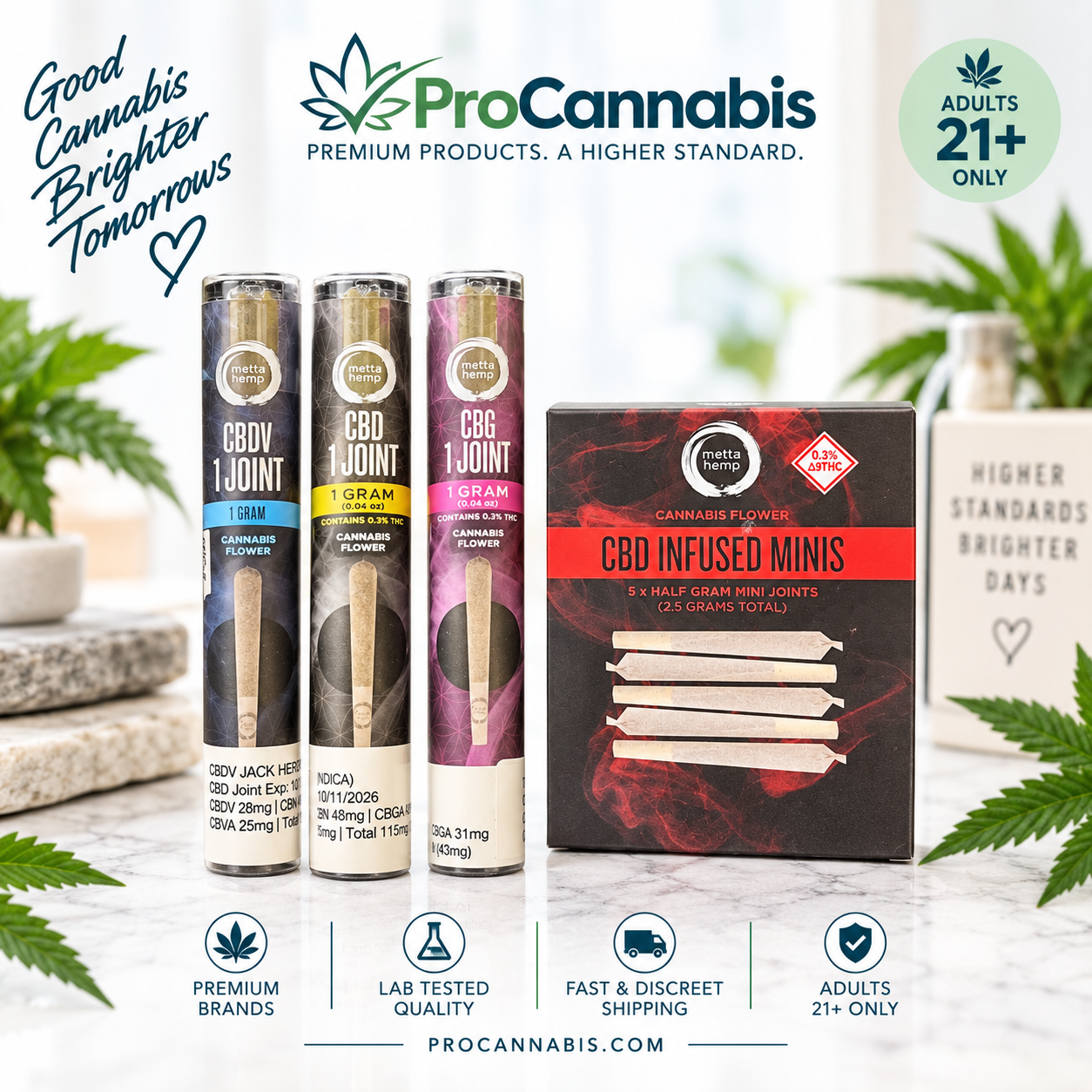 Full-Spectrum Joint Flight bundle
