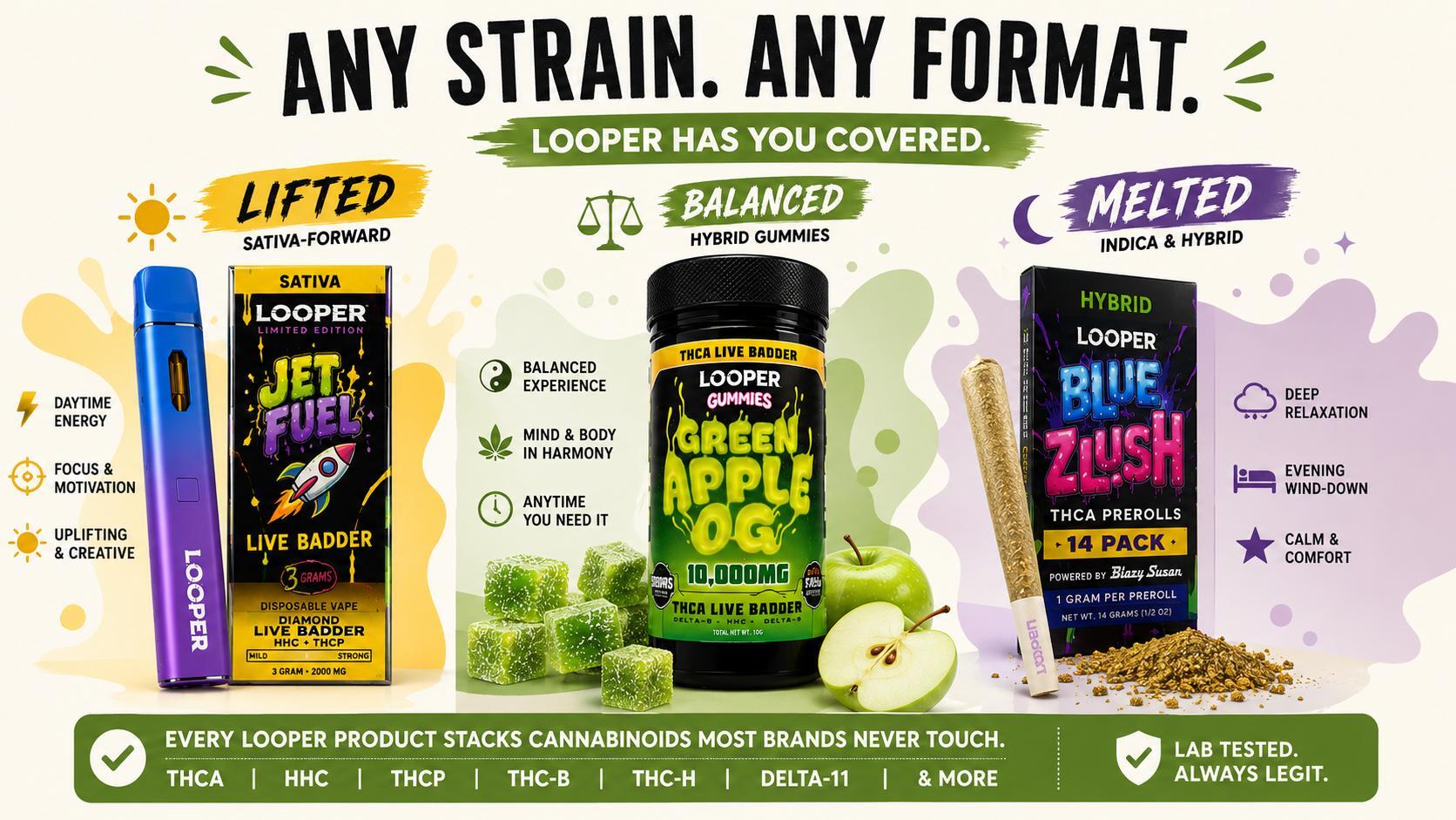 How to choose a Looper vape by series and Sativa Hybrid or Indica strain type
